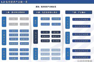 真滴是高效！霍姆格伦11中9砍下23分6板7助&助攻数生涯新高！